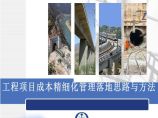 某著名隧道集团工程项目成本精细化管理落地思路与方法图片1