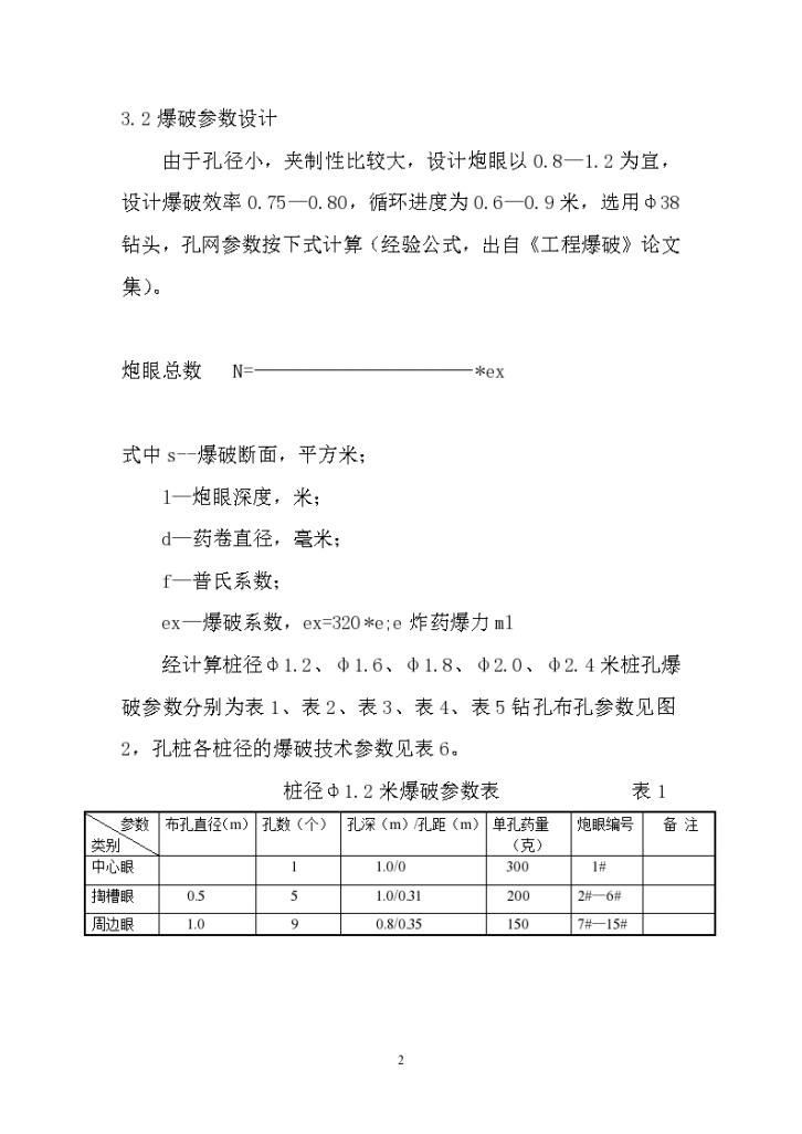 某地区孔桩爆破设计说明详细文档-图二