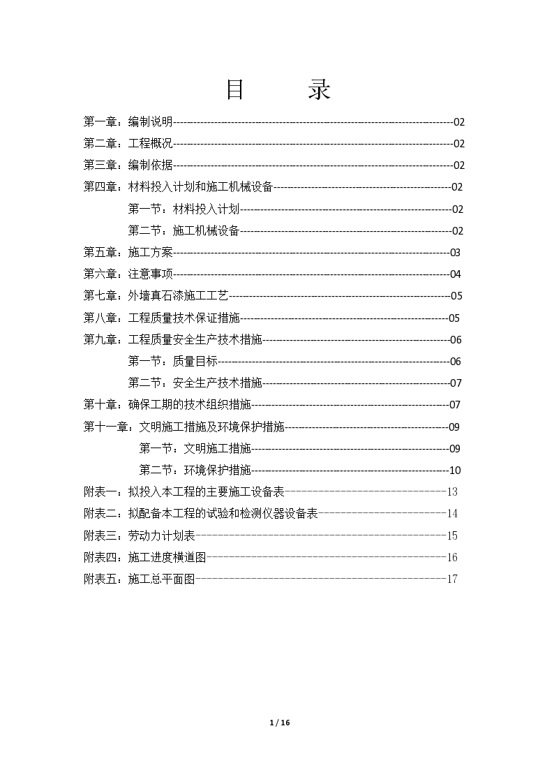 外墙真石漆施工组织设计