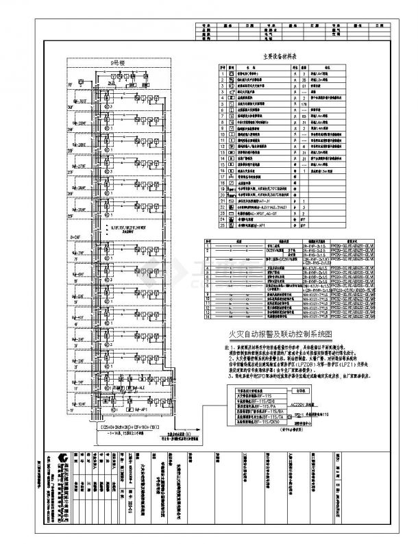 东莞住宅9号楼电气施工设计参考CAD详图-图一