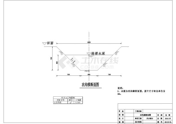 水利工程_农田水利灌溉全套CAD图纸-图一