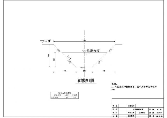 水利工程_农田水利灌溉全套CAD图纸_图1
