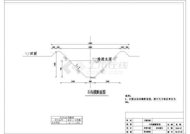 水利工程_农田水利灌溉全套CAD图纸-图二