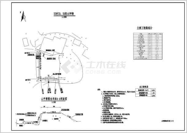 水利工程_小型农田水利综合工程施工CAD图-图二