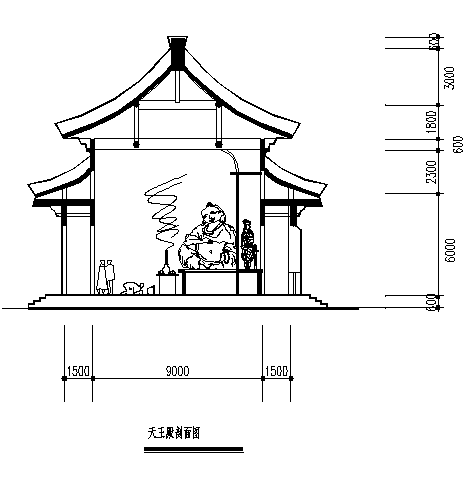某市寺庙天王殿建筑施工cad图(含平立剖面图，共四张)-图二