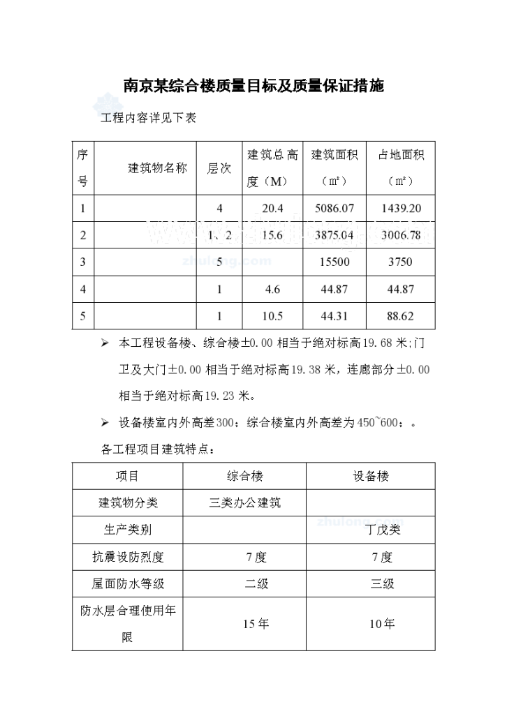 南京某综合楼质量目标及质量保证措施-图一