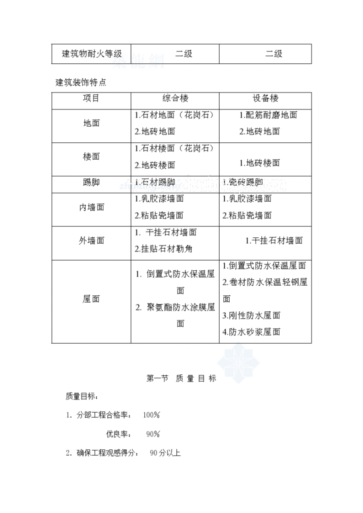 南京某综合楼质量目标及质量保证措施-图二
