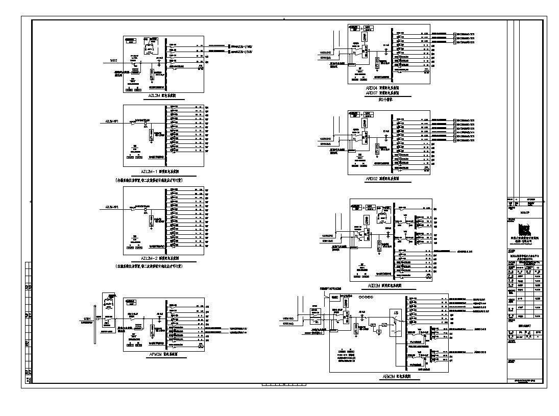 某大学艺术中心配电系统图