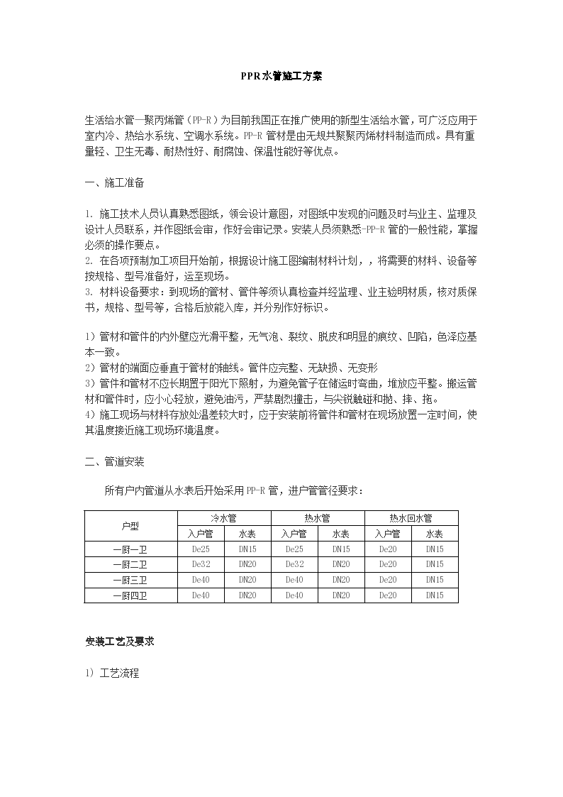 PPR水管施工组织设计专项方案