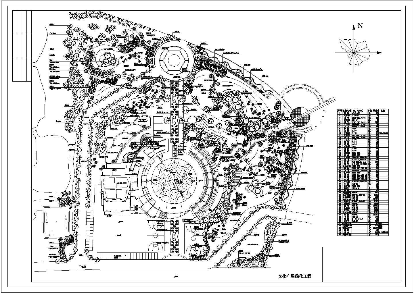 某文化广场绿化工程CAD景观设计总平面图