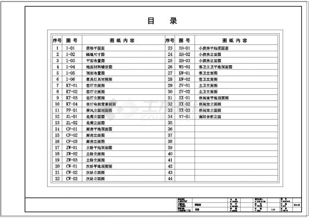 欧式风格（三房）住宅装修施工图-图二