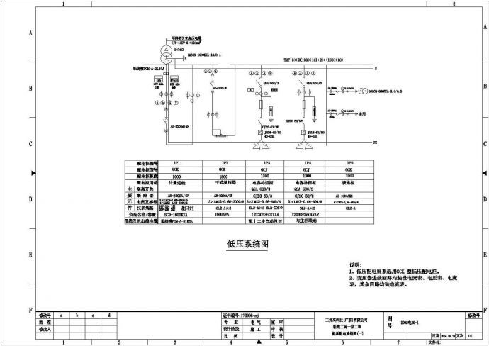 工厂内部电气系统CAD图_图1