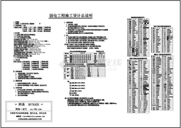 集团公司办公大楼全套网络线路设计图-图一