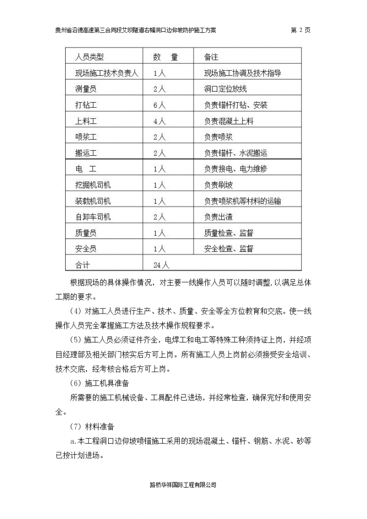 艾坝隧道右幅洞口边仰坡防护 施工方案-图二