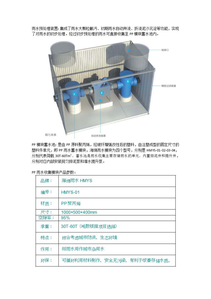海绵雨水PP模雨水收集系统-图二
