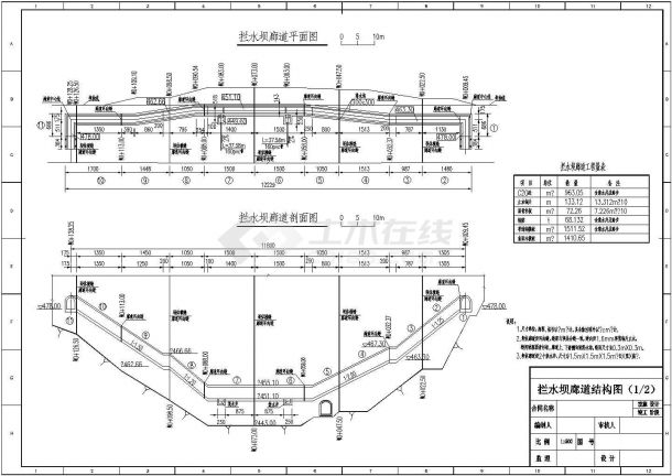 [四川]城镇供水拦河坝工程全套设计cad施工图(拦水坝)-图二