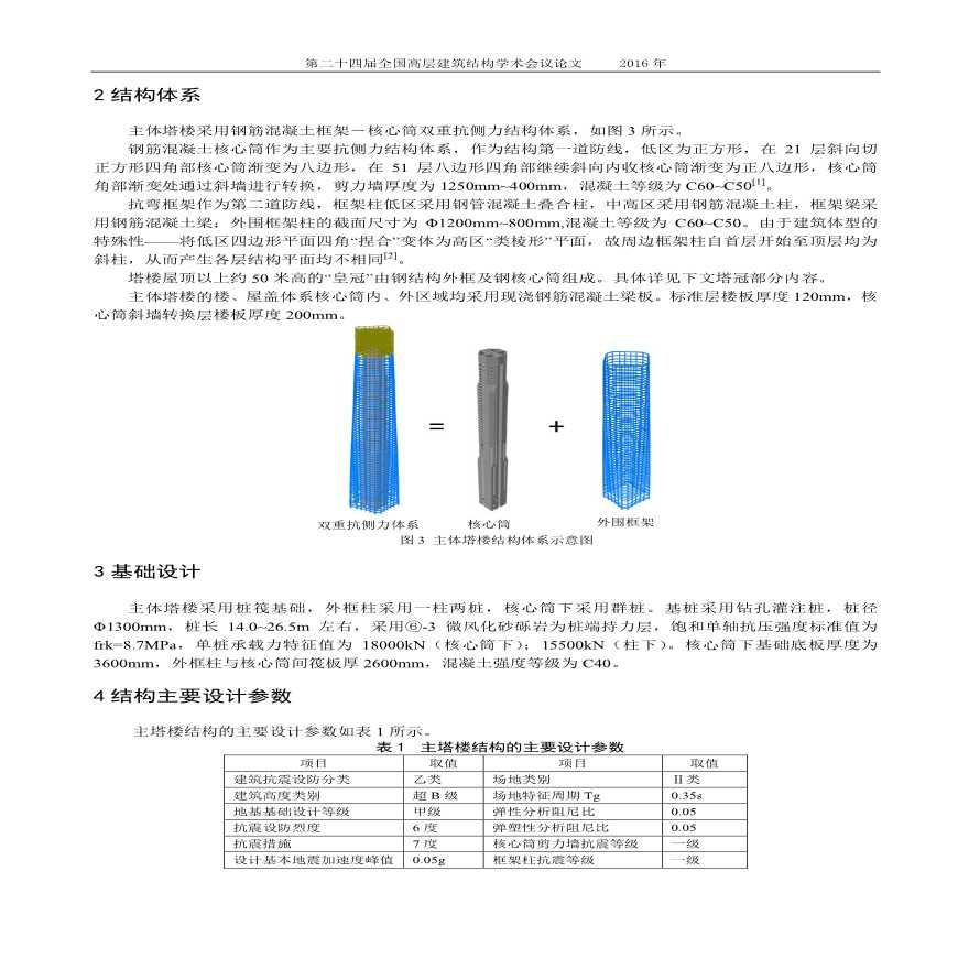 【南昌绿地中央广场】双塔钢混框架－核心筒结构设计-图二