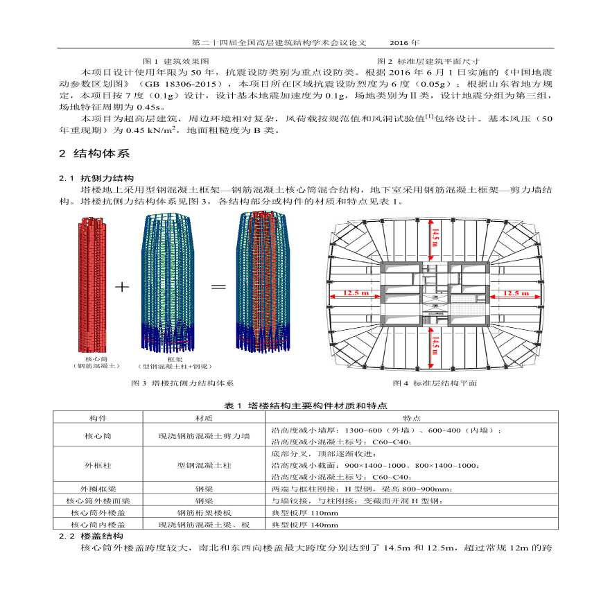 济南黄金时代广场A座超限高层结构设计-图二