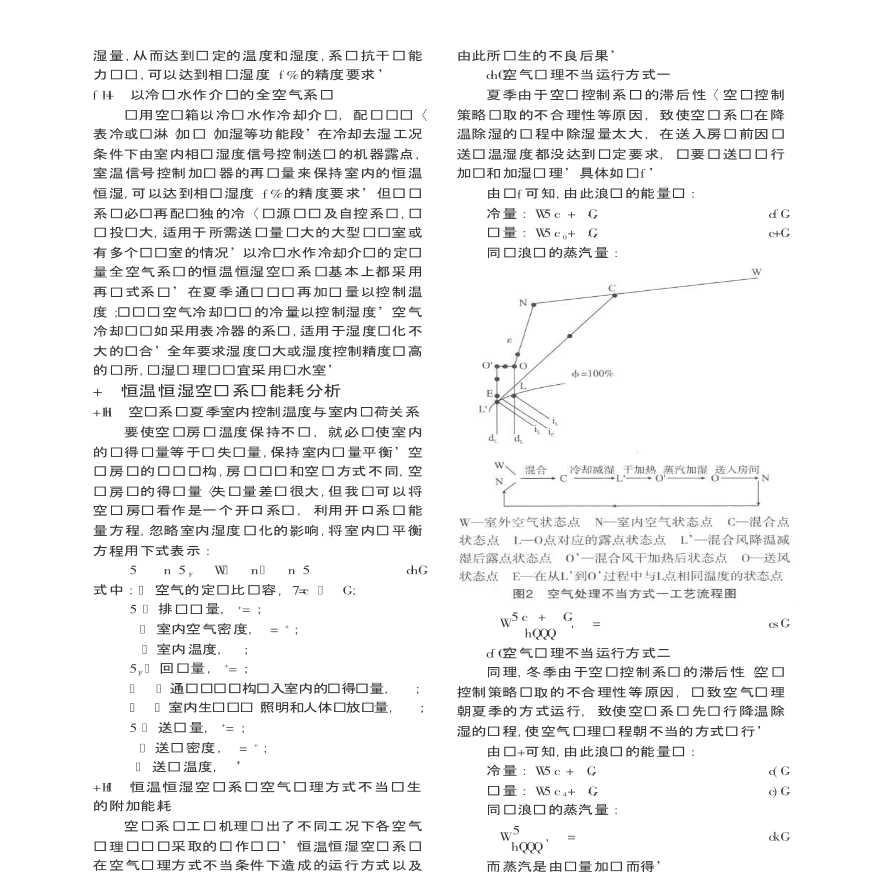 恒温恒湿空调系统能耗详细分析及节能控制-图二