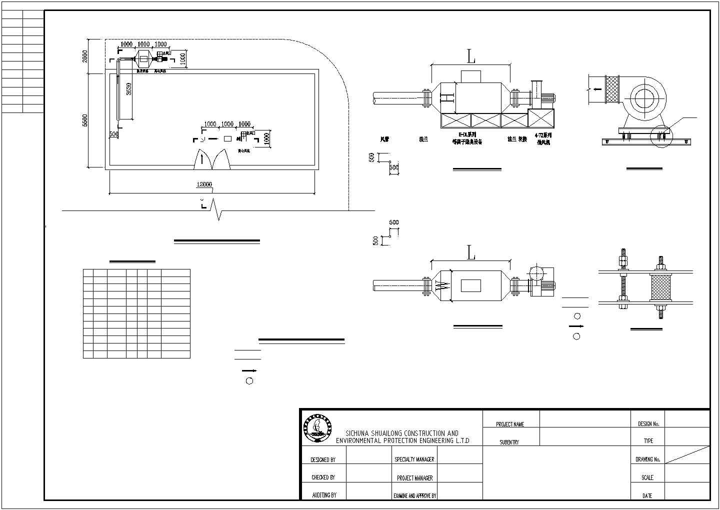 四川某医院污水处理站改造全套图纸(CAD)