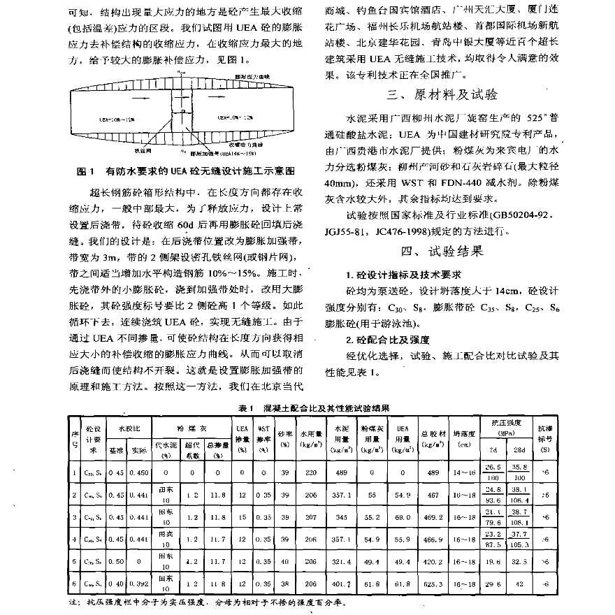 UEA砼无缝设计施工新技术在银兴商业城中的应用-图二