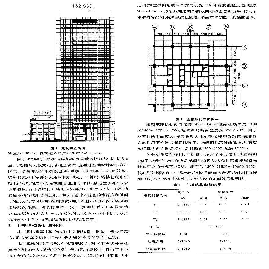 厦门交通枢纽控制中心大楼结构设计-图二