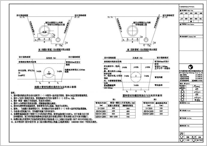 赣州蔬菜交易市场给排水CAD电气设计完整图_图1