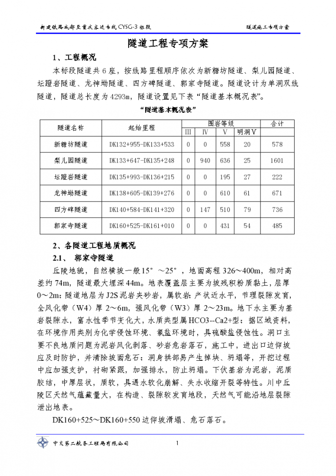 新建铁路成都至重庆客运专线CYSG-3标段隧道施工专项方案_图1
