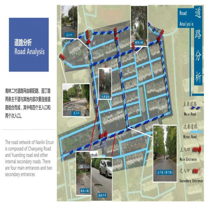 南林二村调研道路分析、功能分区分析_图1