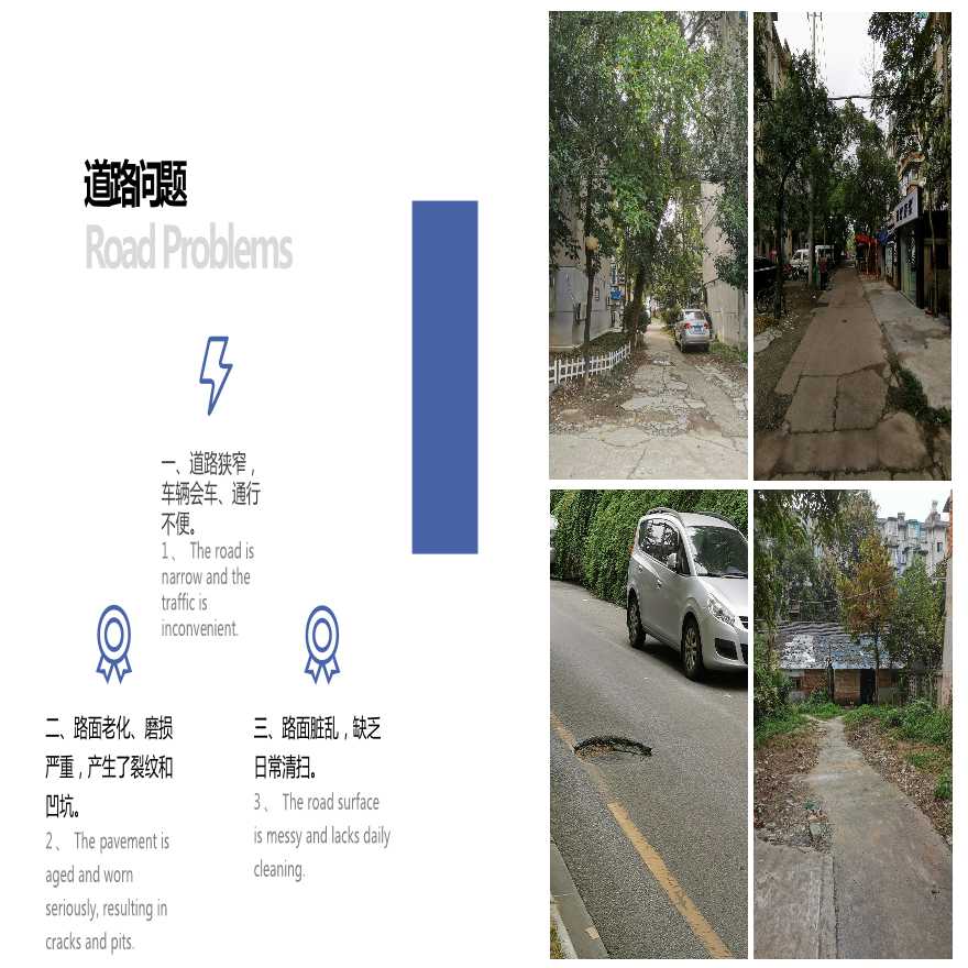 南林二村调研道路分析、功能分区分析-图二