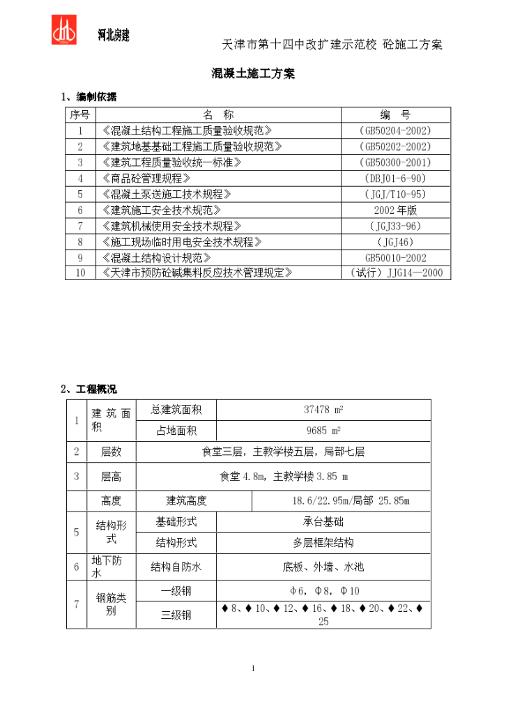 天津市第十四中改扩建示范校砼详细施工方案-图一