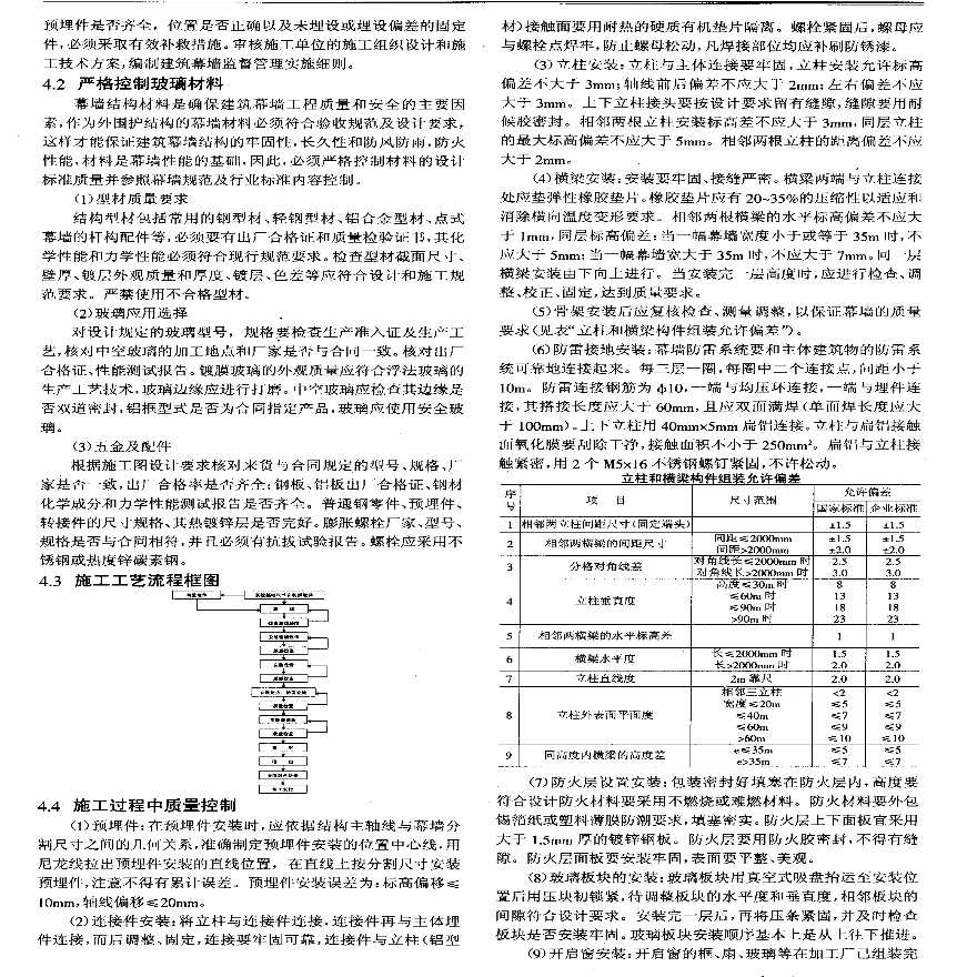 房屋装饰玻璃幕墙施工工艺研究-图二