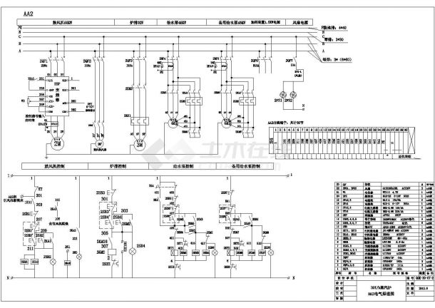 锅炉房设计_大型集团公司锅炉房设计施工全套CAD图纸-图二