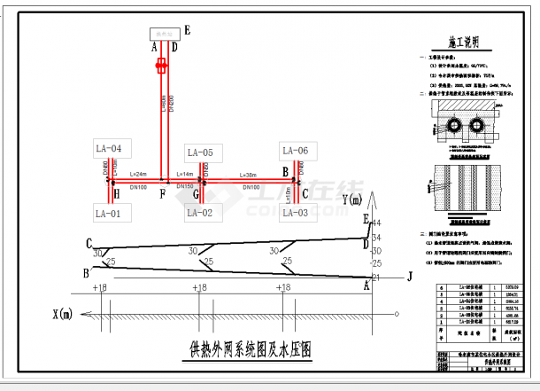某地哈尔滨某住宅小区供热外网课程设计CAD图纸-图一