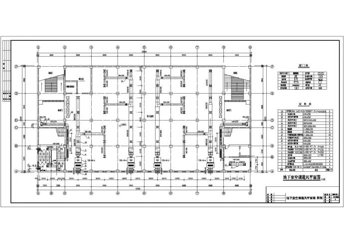 某中型商场中心建筑中央空调工程系统设计施工图_图1