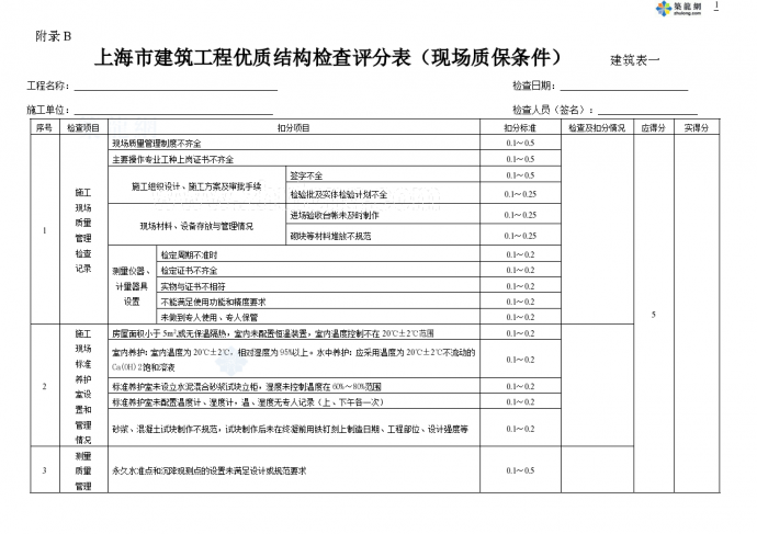 上海某公司建筑工程施工质量验收标准_图1