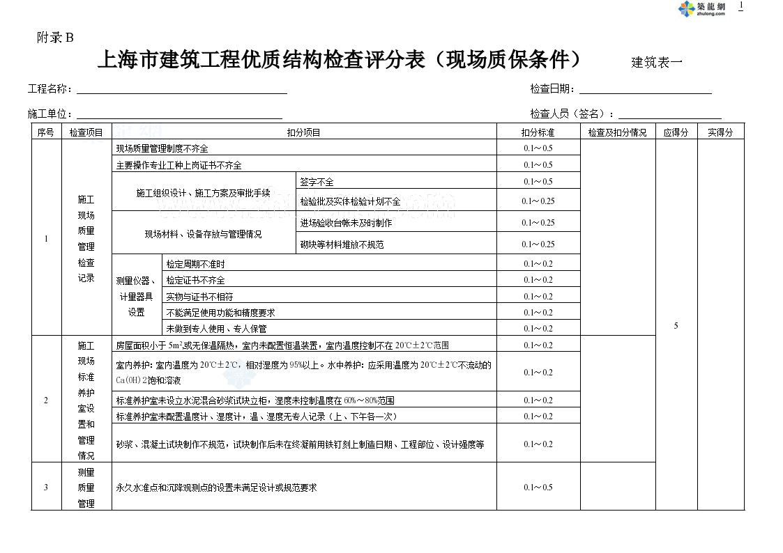 上海某公司建筑工程施工质量验收标准