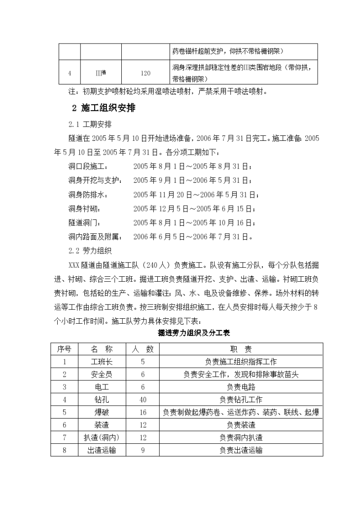 某小净 距隧道施工方案.-图二