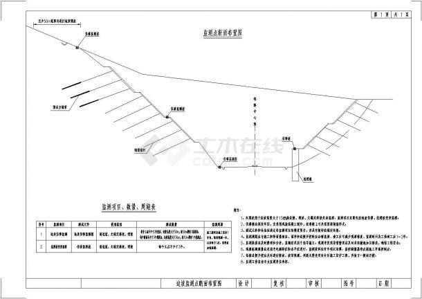 某公路高边坡监测点断面布置设计CAD图纸-图二