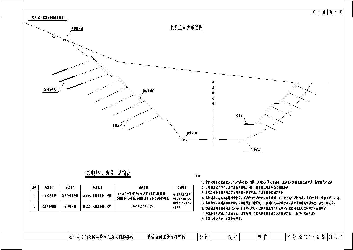 某公路高边坡监测点断面布置设计CAD图纸