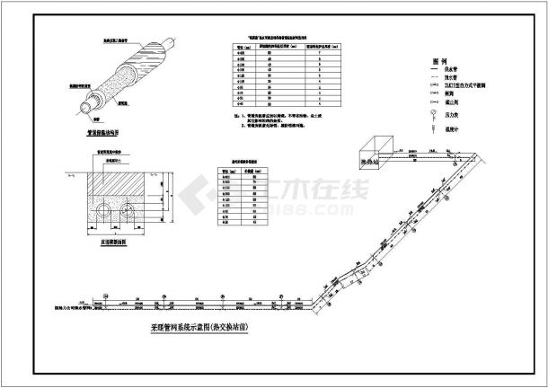 热力管网设计_室外直埋热力管网平面CAD图-图二