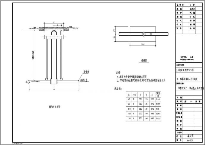 官网工程_庭院燃气管网工程设计CAD图_图1