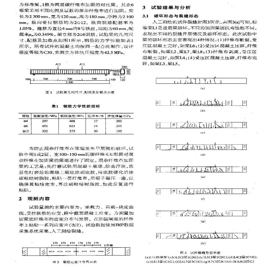 碳、玻璃层内混杂纤维布加固梁抗弯性能研究-图二