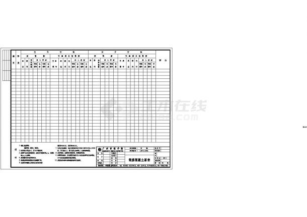 广州市某设计院全套cad结构标准图纸(含柱基础表，B型柱基础图，设计说明)-图一