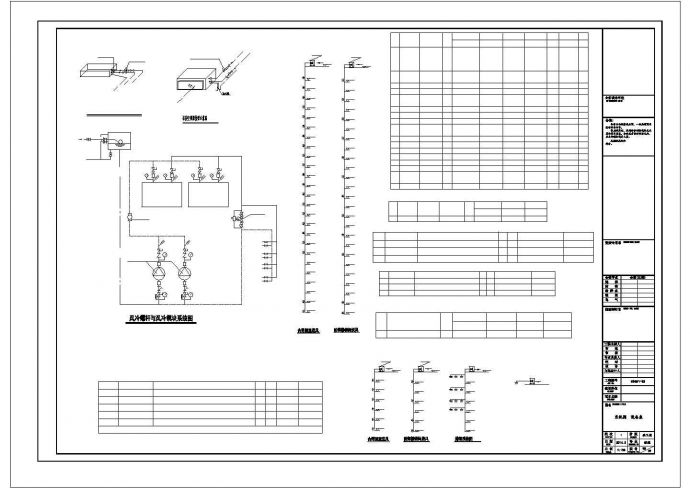 安徽某商业办公楼中央空调系统设计cad施工图（含人防通风设计）_图1