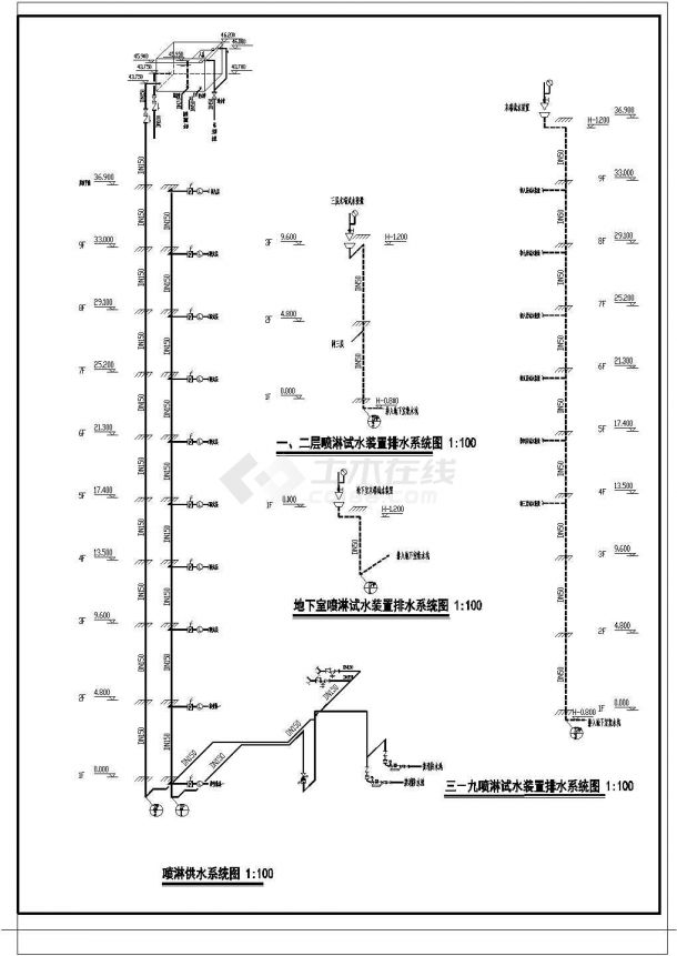 某九层办公楼给排水设计施工图纸（标注明细）-图一