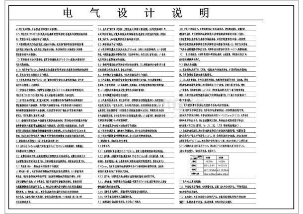 养猪场配套建筑 （门卫 消毒间 烘干间 配电间 水泵间 展厅）-图二