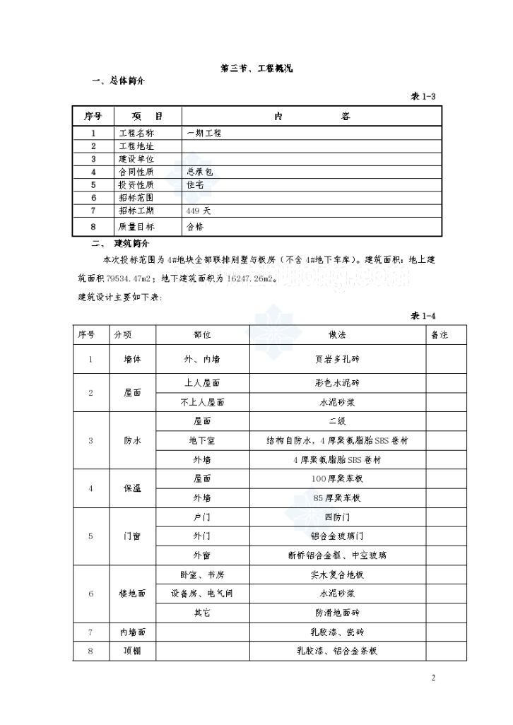 大连某联排别墅和板房工程一期项目-图二