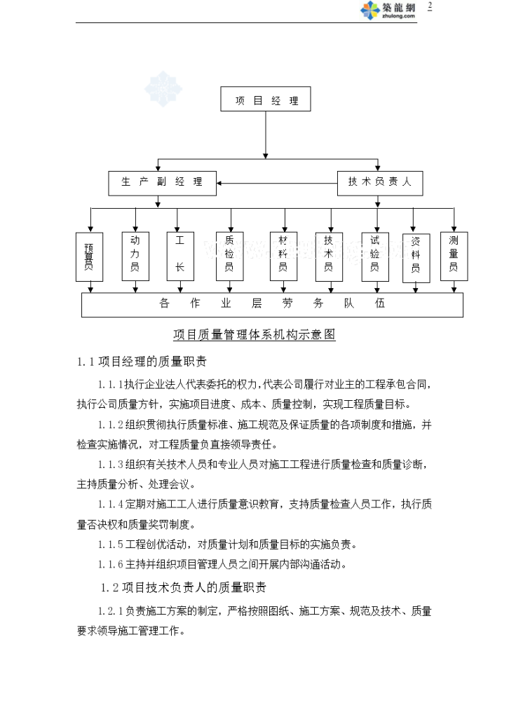 四川某工程质量保证措施-图二