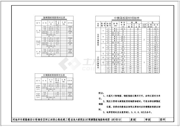 40米预应力T梁全套施工图纸-图一